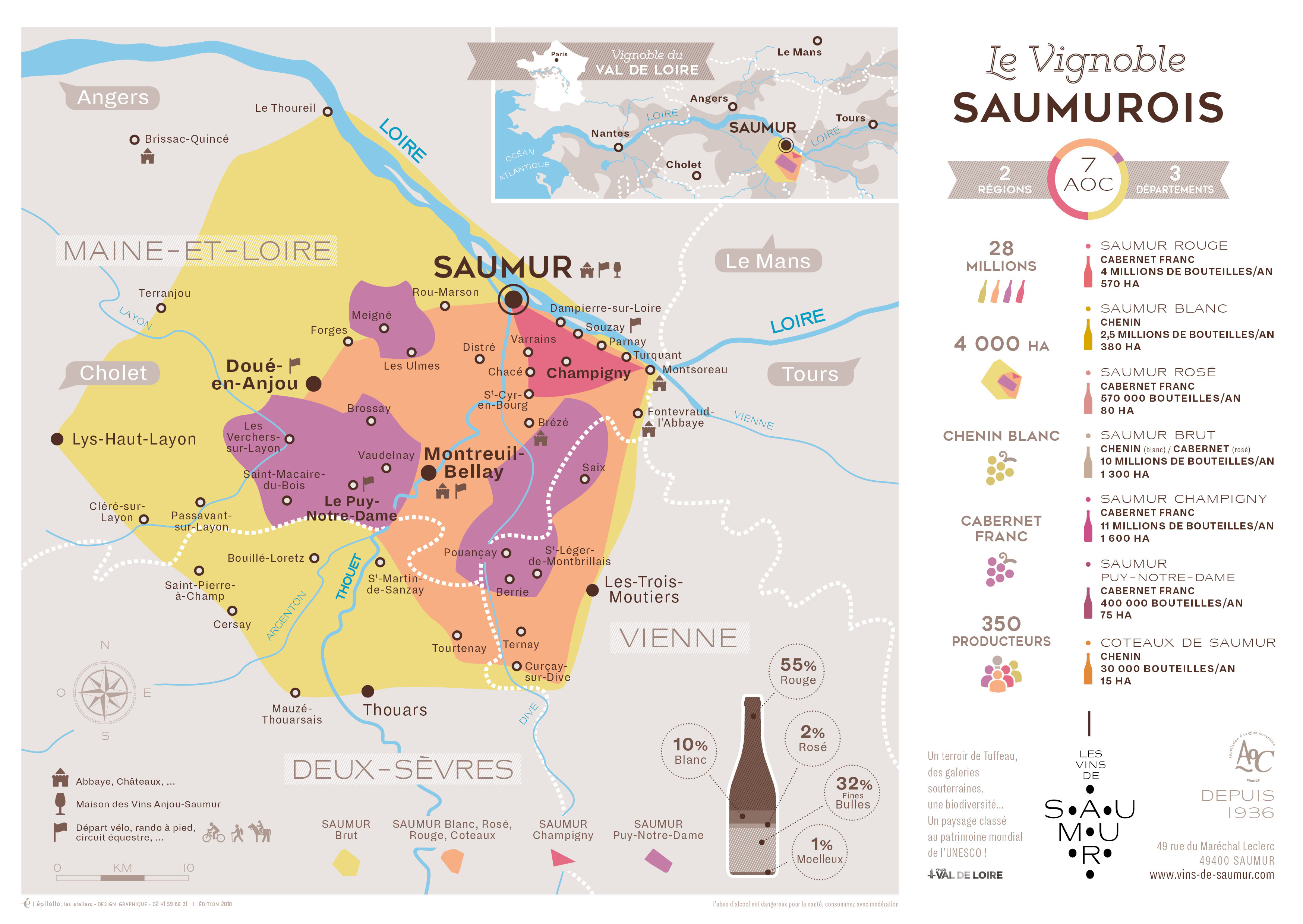 Set de table : Vignoble Saumurois